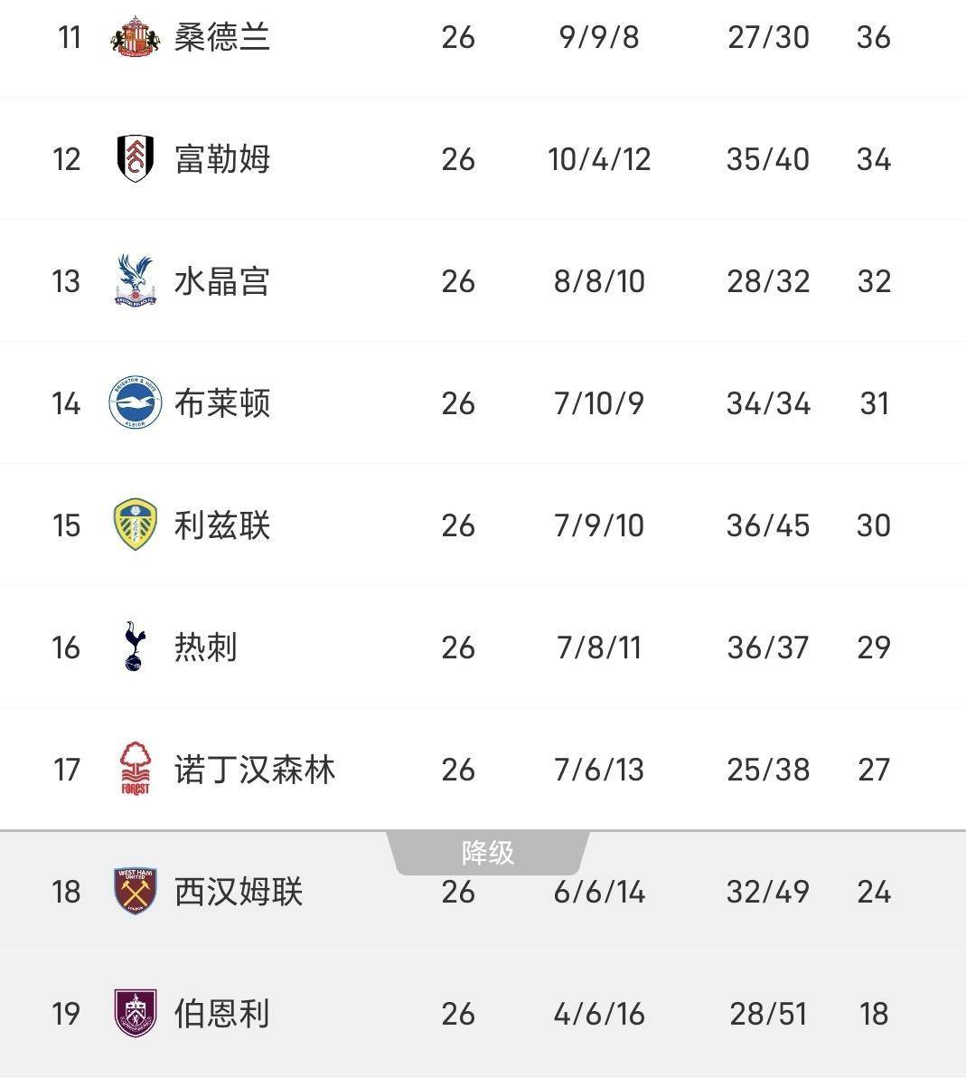 华体会体育- 这也行？哈兰德与90激战日本队分钟今晚利物浦调整名单以备英超，风云突变巴塞罗那关键时刻主帅复盘